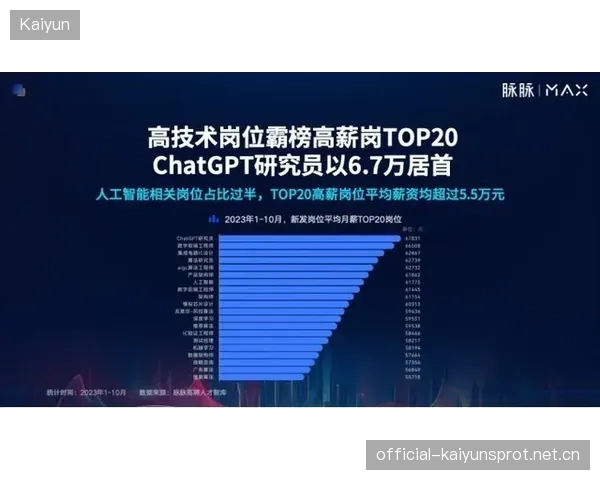 波尔多未来两年：医疗康复能力全面升级，开启康复新纪元