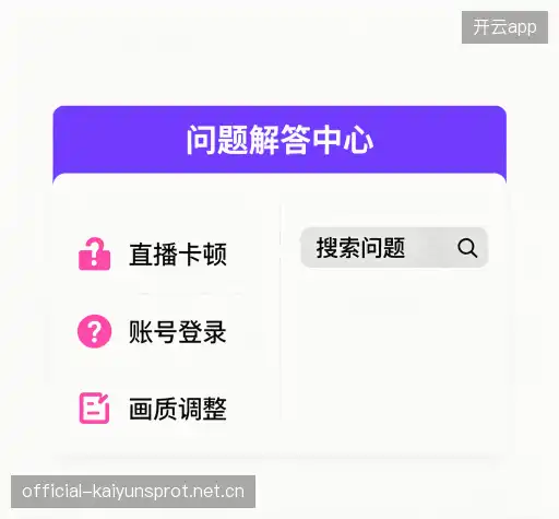 问题速查